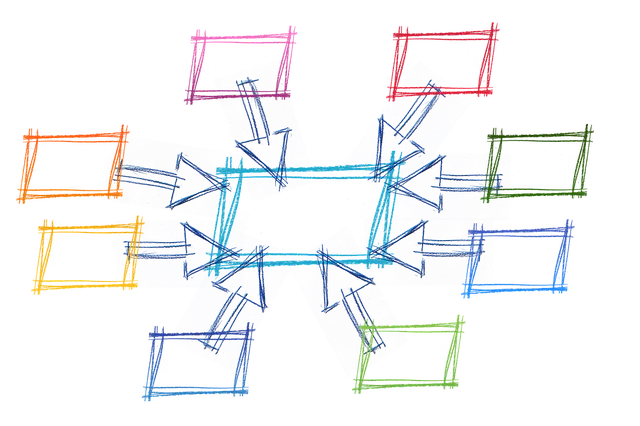 blog